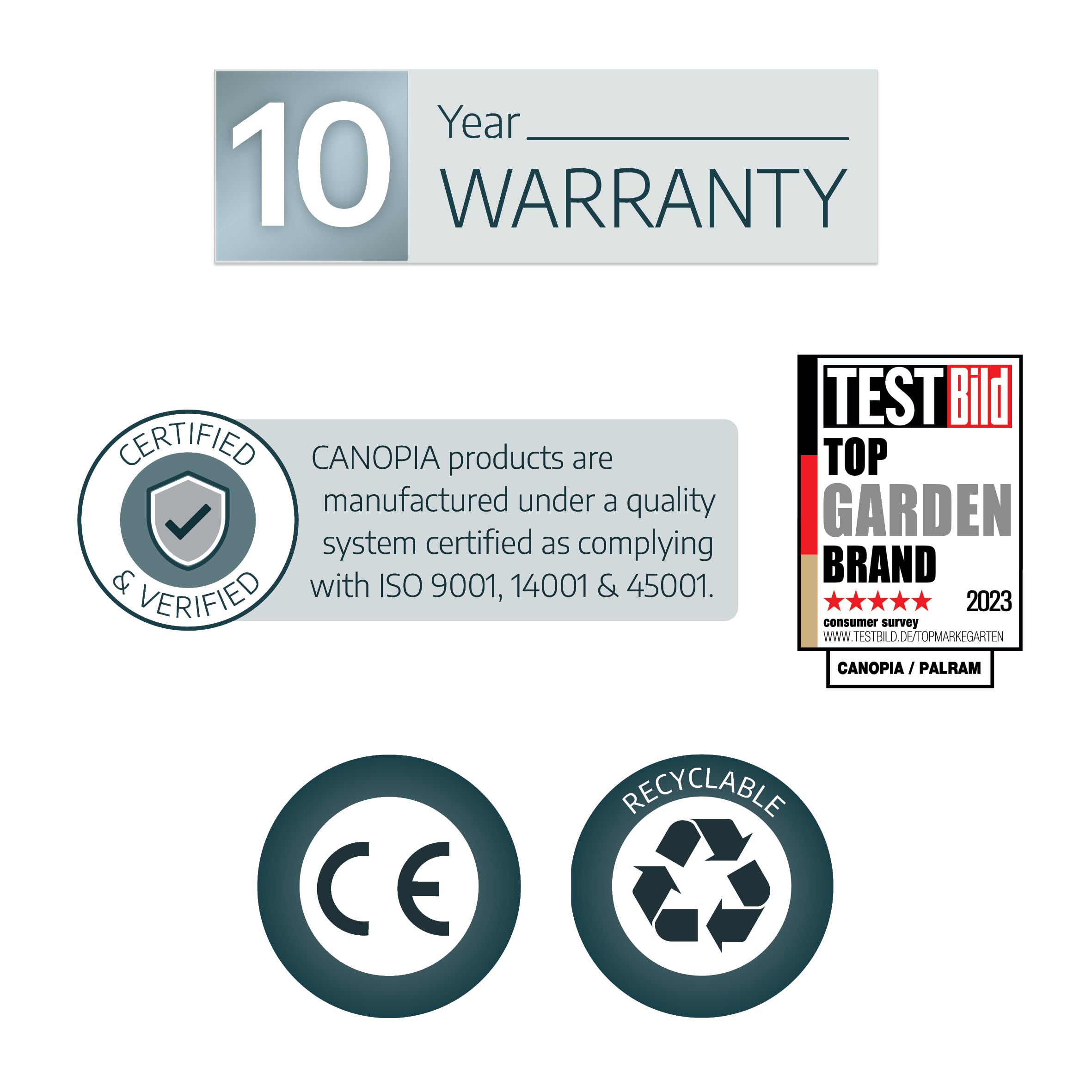 Palram - Canopia Arcadia 12' x 14' Carport, Heavy Duty 6' Clearance Metal Car Port, Weather-Protected Aluminum Frame, Polycarbonate Roof DIY Car, Truck, RV Storage, 10-Year Warranty, Gray - Image 11