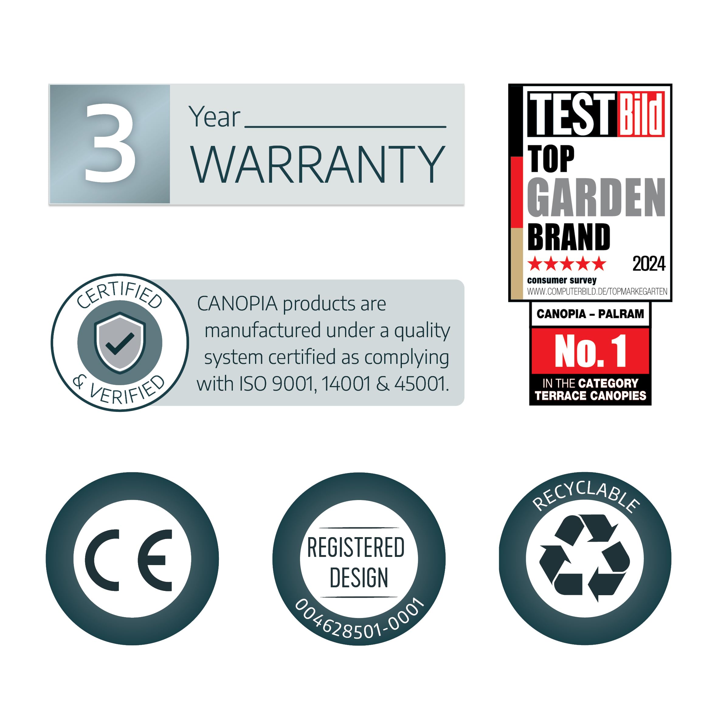 Palram - Canopia Bremen 1500-5' x 3' Window & Door Awning for Door Entrance, High-End Polycarbonate Patio Canopy with Clear Panels, UV Protection, Modern Gray Metal Frame, Weather Resistant Overhang - Image 10