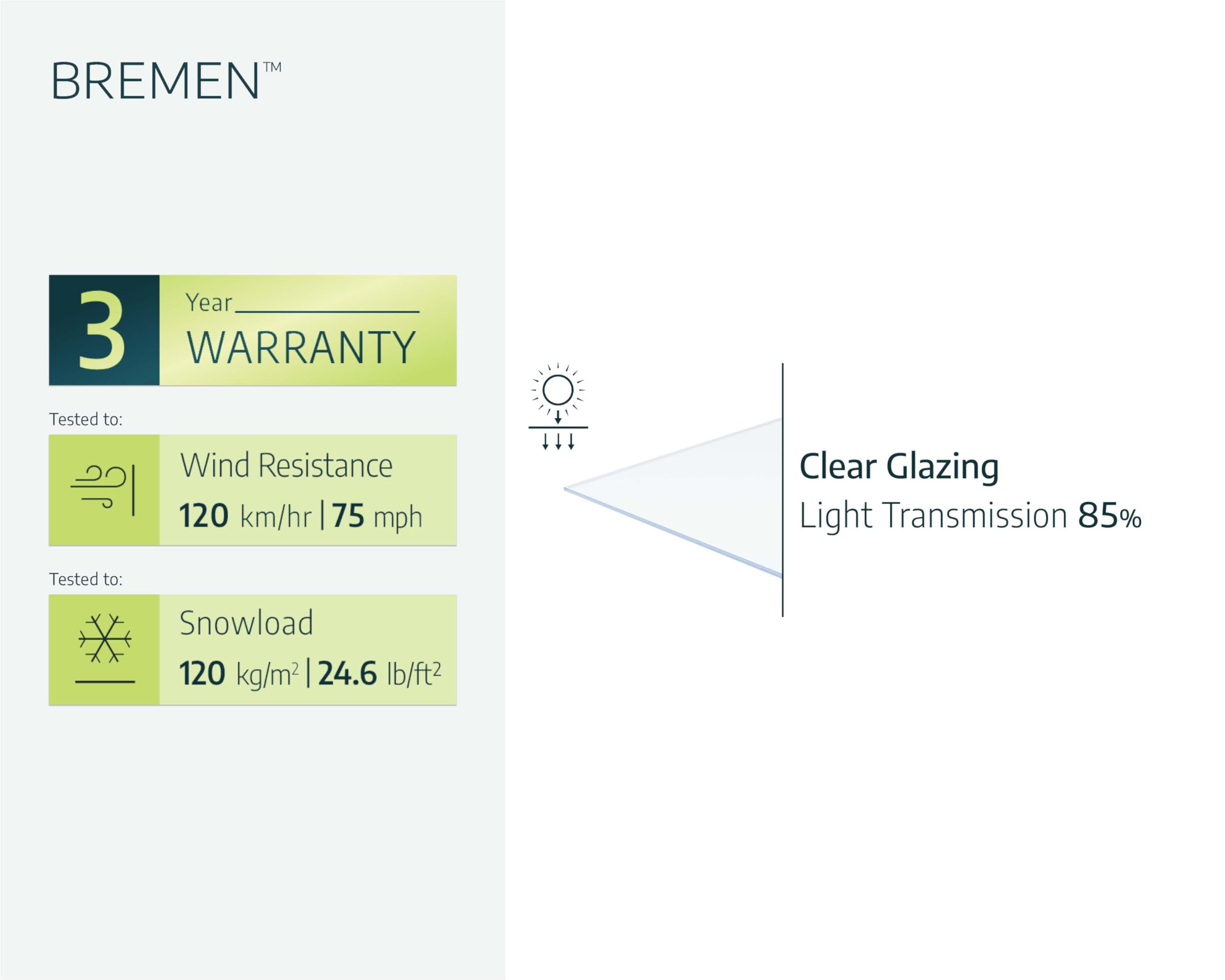 Palram - Canopia Bremen 1500-5' x 3' Window & Door Awning for Door Entrance, High-End Polycarbonate Patio Canopy with Clear Panels, UV Protection, Modern Gray Metal Frame, Weather Resistant Overhang - Image 5