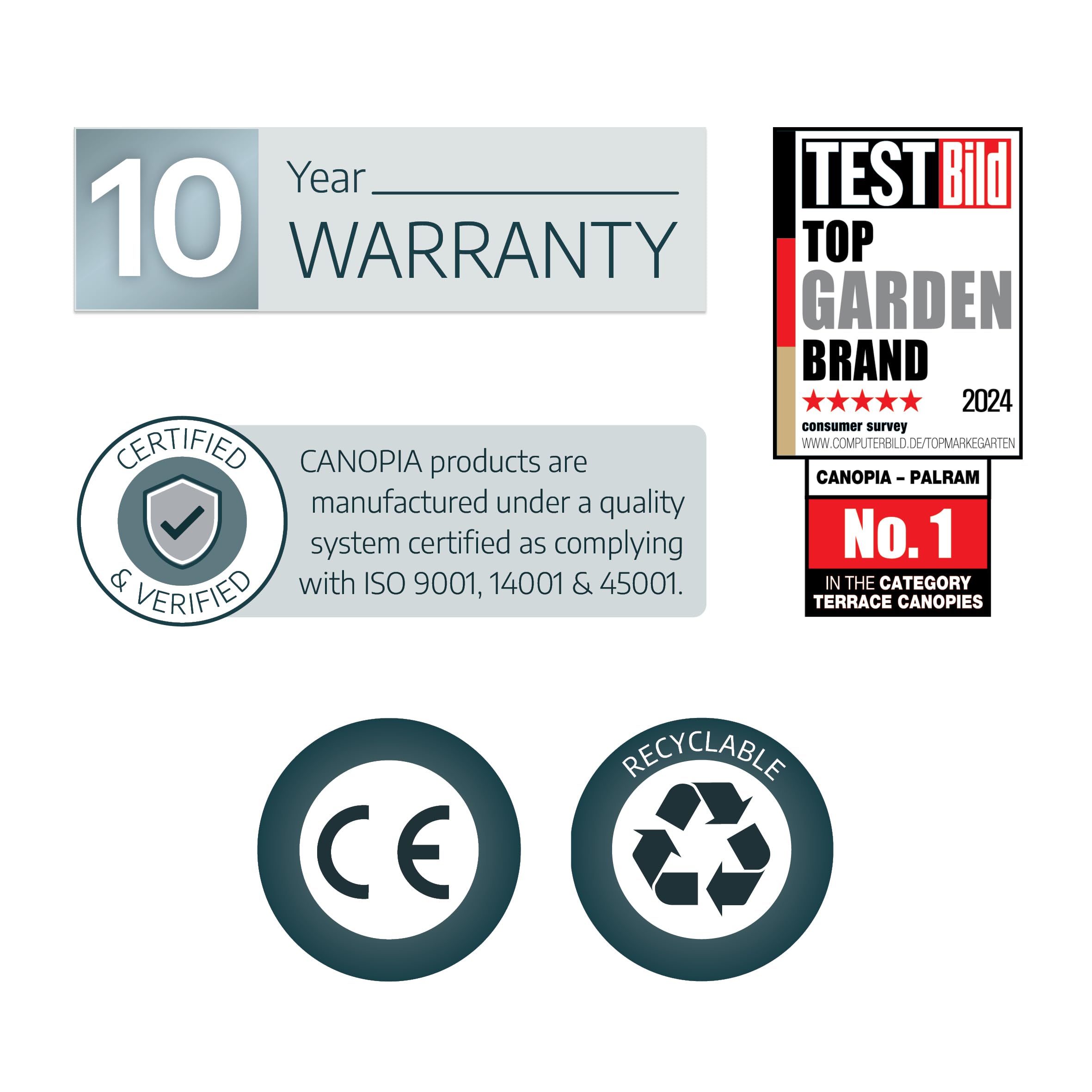 Palram - Canopia Feria Patio Cover 10' x 18' Gray/Clear Outdoor Canopy Awning, Waterproof, Shade, Outside Shelter For Backyard, Gutters, with 100% UV Protection - Image 11