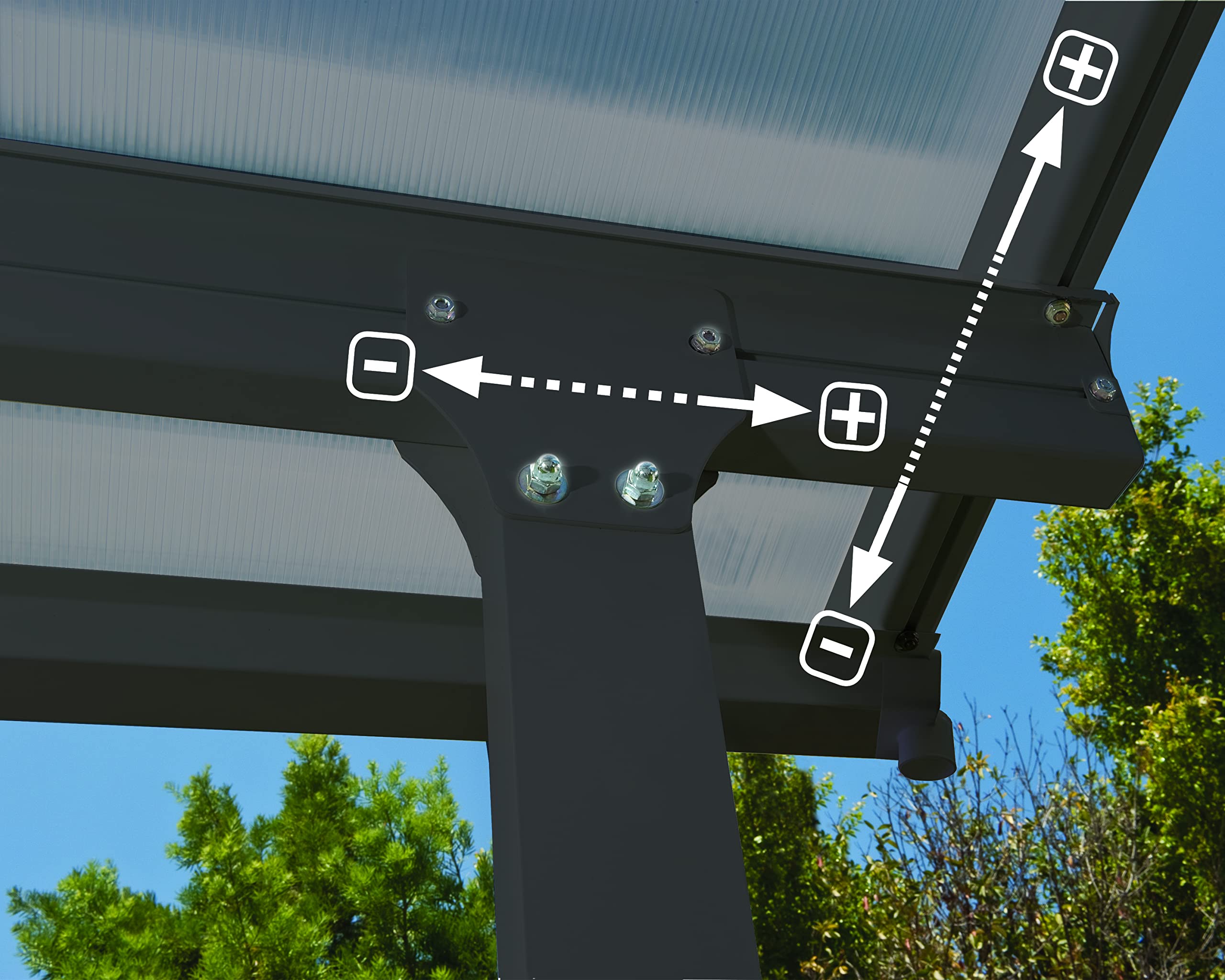 Palram - Canopia Feria Patio Cover 10' x 18' Gray/Clear Outdoor Canopy Awning, Waterproof, Shade, Outside Shelter For Backyard, Gutters, with 100% UV Protection - Image 9