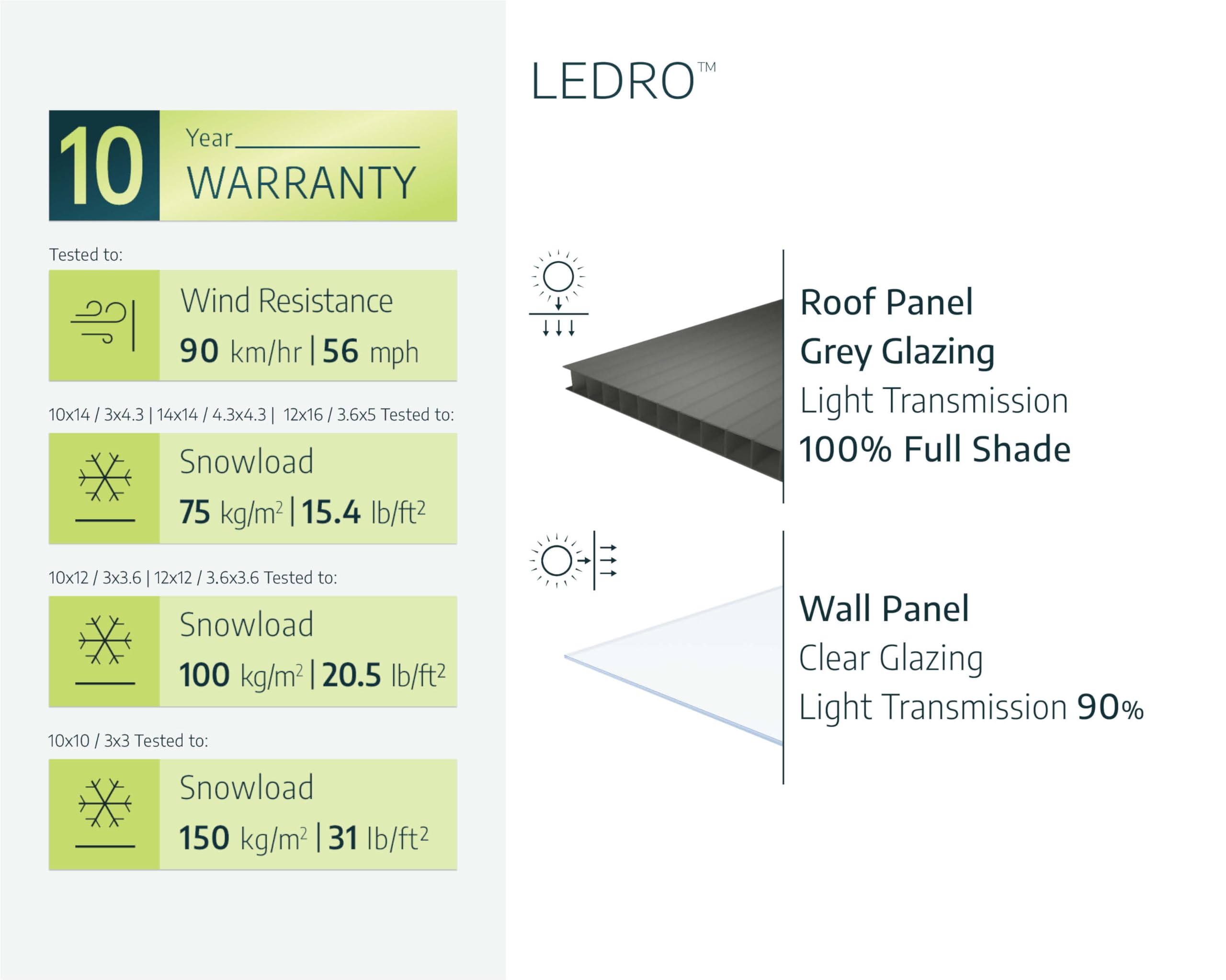 Palram - Canopia Ledro Outdoor Enclosed Gazebo 10x14, Gray Aluminum Frame, Clear Acrylic Walls, & Bronze Polycarbonate Hardtop Gazebo Roof, Weatherproof Backyard Gazebo Kit - Image 6