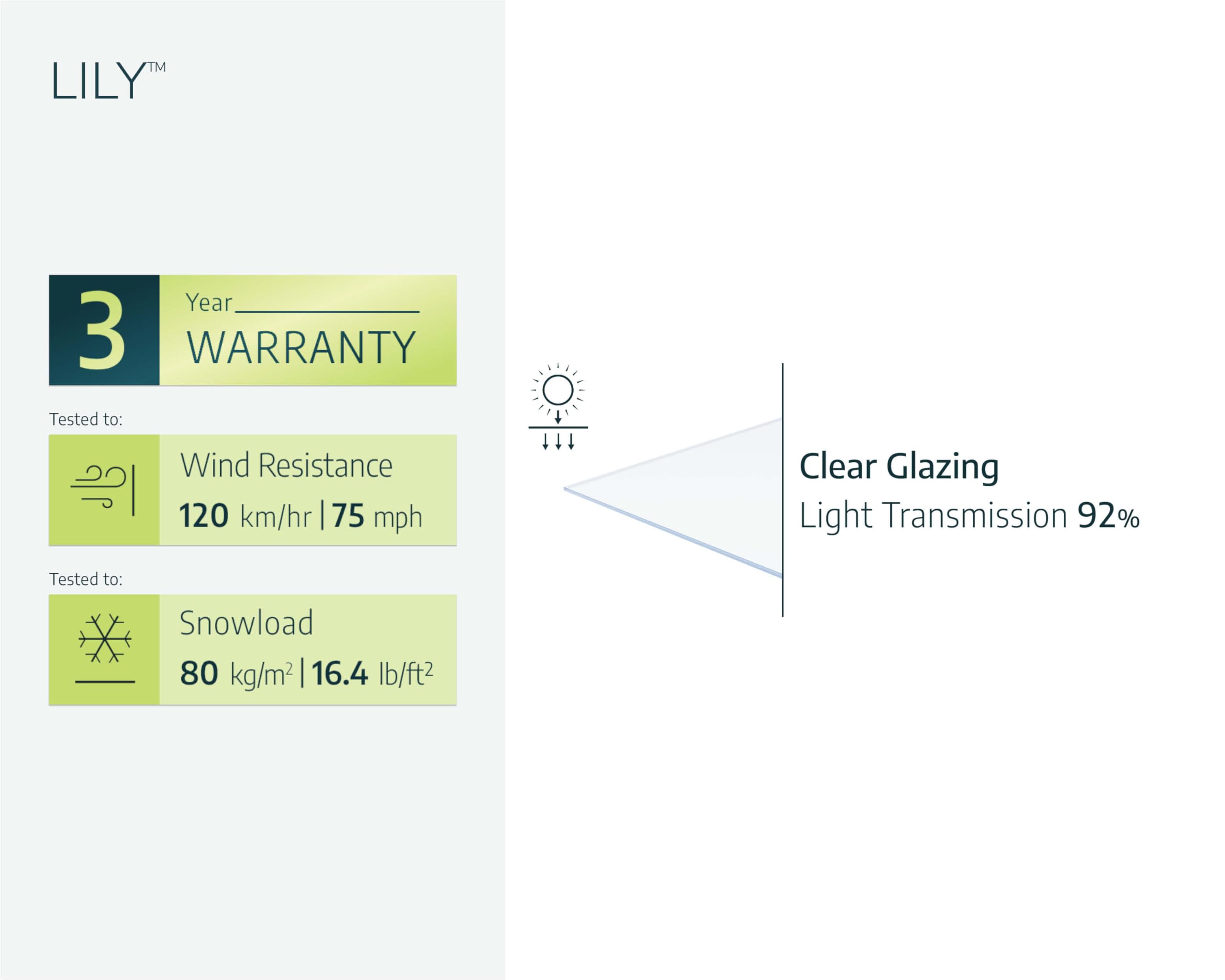Palram - Canopia Lily Awning 6 Ft. x 4 Ft. Polycarbonate, Aluminum, and Galvanized Steel 69" Long Canopy/Awning for Window, Door, Patio, Garden Porch, Deck, and Outdoors in Black and Clear - Image 6