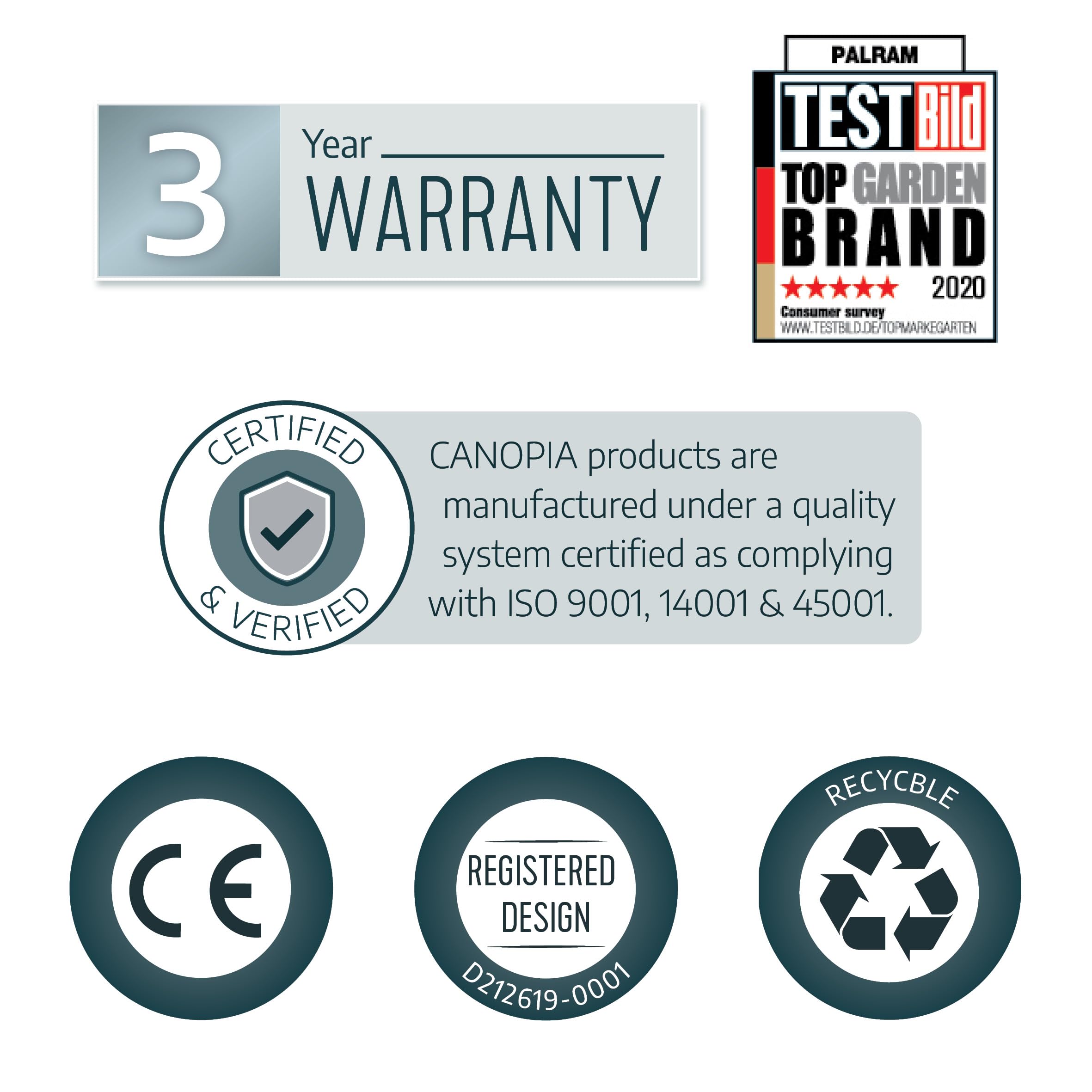 Palram - Canopia Lily Awning 6 Ft. x 4 Ft. Polycarbonate, Aluminum, and Galvanized Steel 69" Long Canopy/Awning for Window, Door, Patio, Garden Porch, Deck, and Outdoors in Black and Clear - Image 9