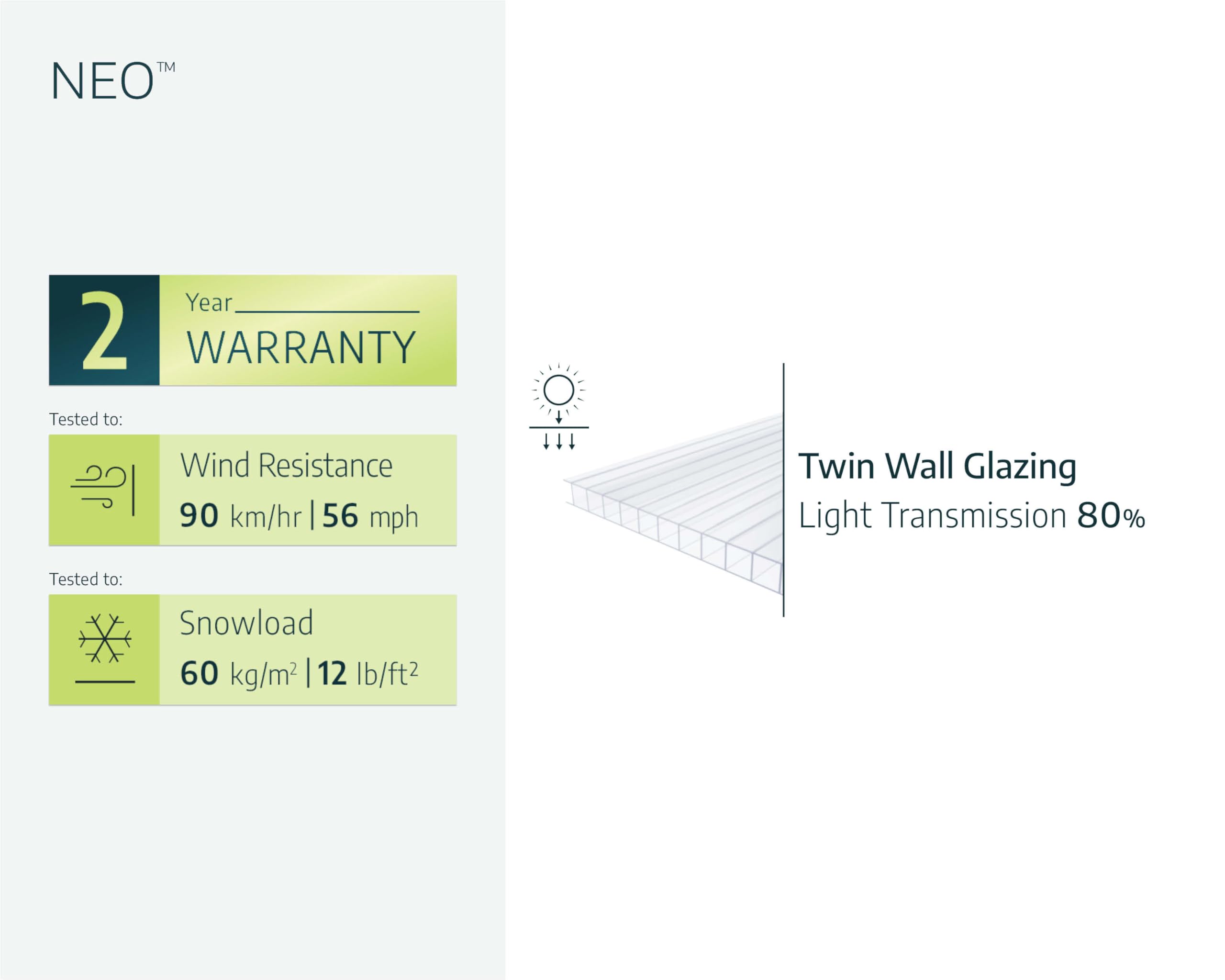 Palram - Canopia Neo 1180-4' x 3' Window & Door Awning for Door Entrance, High-End Polycarbonate Patio Canopy with Clear Panels, UV Protection, Modern Gray Metal Frame, Weather Resistant Overhang - Image 5