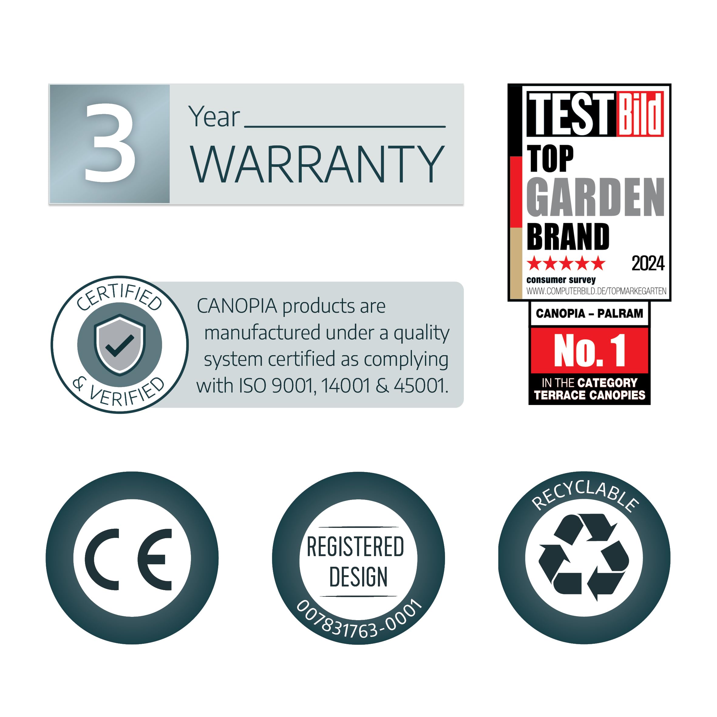 Palram - Canopia Sophia XL 9 Ft. x 5 Ft. 3000 Awning for Outdoors DIY Awnings Kit for Door, Windows, Exterior Coverage, to Protect from Sun, Rain, Snow, UV Protected Polycarbonate (Gray/Clear) - Image 9