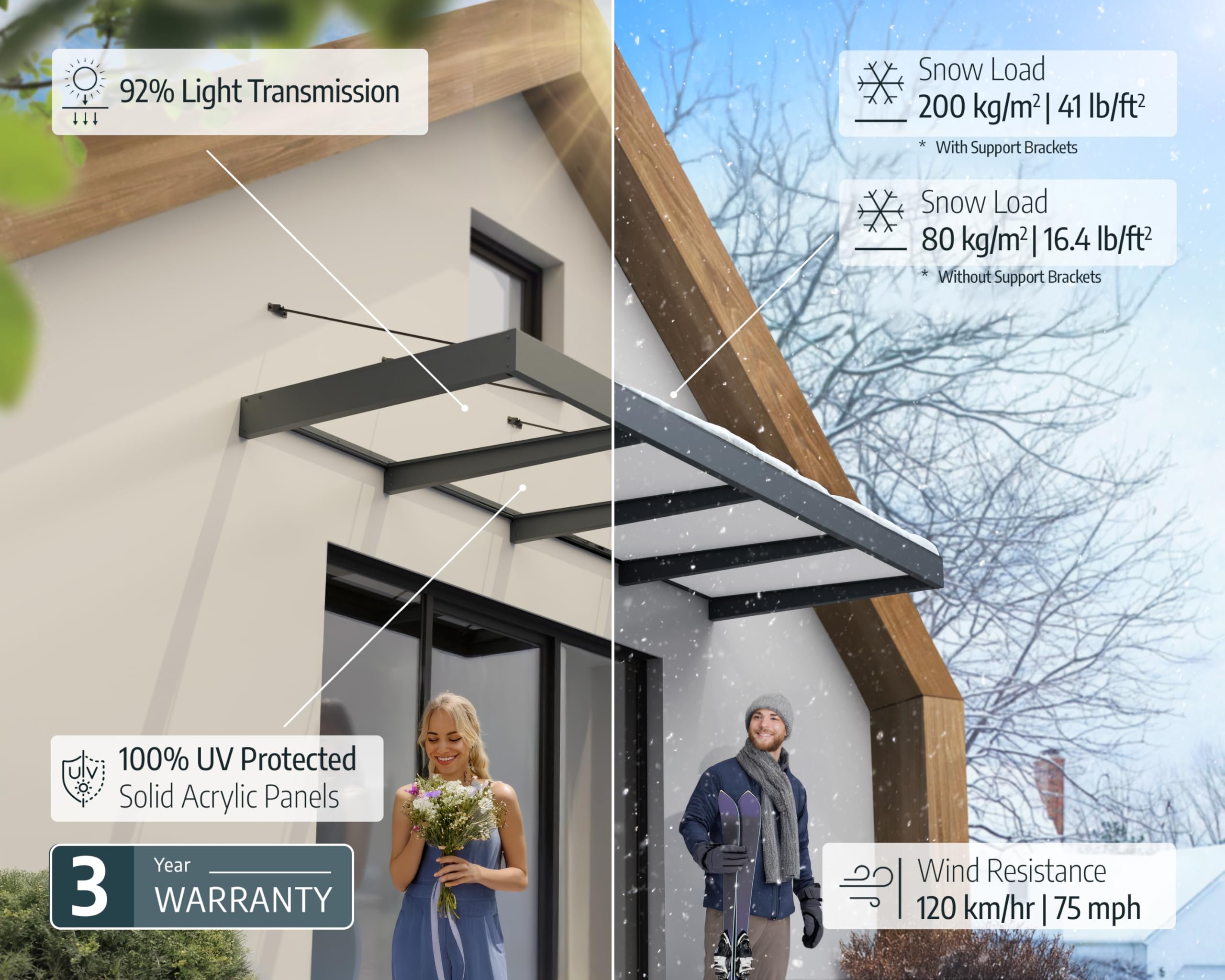 Palram - Canopia Sophia XL 9 Ft. x 5 Ft. 3000 Awning for Outdoors DIY Awnings Kit for Door, Windows, Exterior Coverage, to Protect from Sun, Rain, Snow, UV Protected Polycarbonate (Gray/Clear) - Image 3