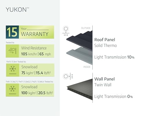 Palram - Canopia Yukon Outdoor Storage Shed 11' x 9' Gray for Backyard, Patio, Garden, Tools, Bikes, Lawnmower, Durable, Weather, Water, Snow, Rust Resistant Aluminum Frame - Image 6